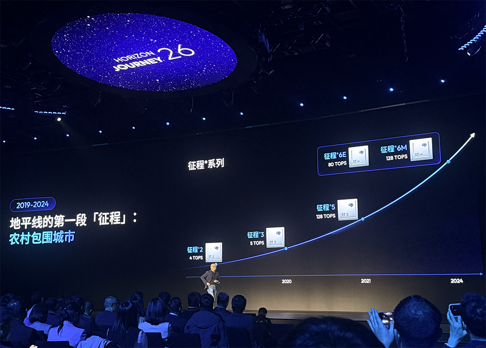 地平线宣战马斯克！发“龙虾”、5nm芯片，还拥抱英伟达