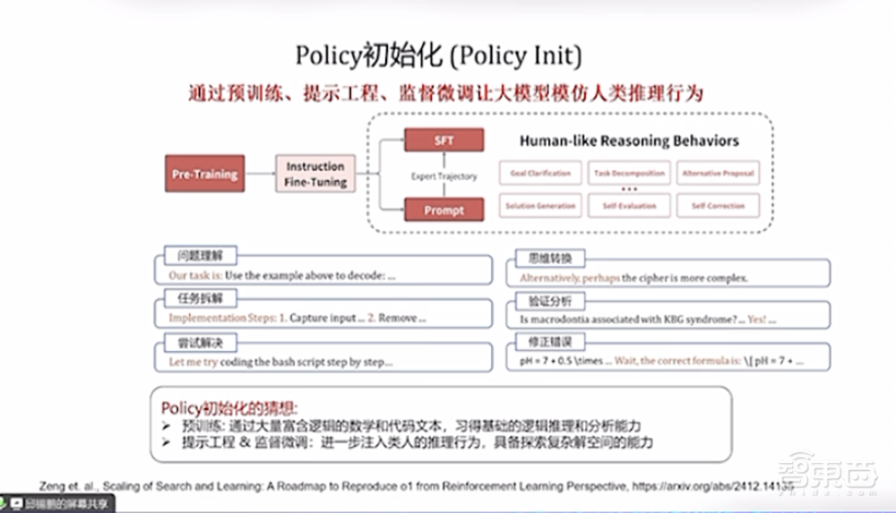 DeepSeek最强专业拆解来了,清交复教授超硬核解读