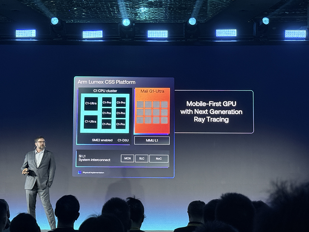 Arm把手机AI芯片开发变简单!最强CPU塞进AI加速,vivo阿里都说好