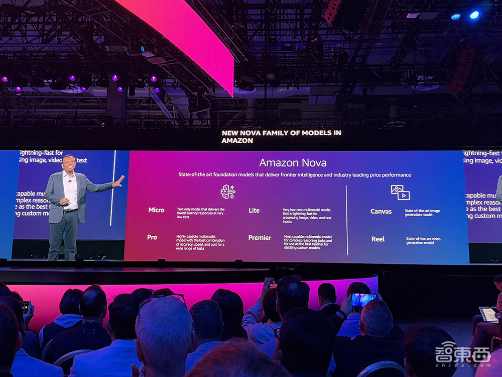 如何跑贏生成式AI競賽？云計算大廠揭秘組合拳：自研大模型只是開胃菜