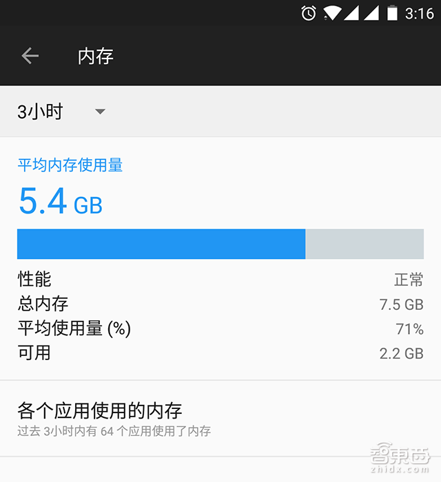 两年老炮上手一加5:偶尔带来一下的爽感