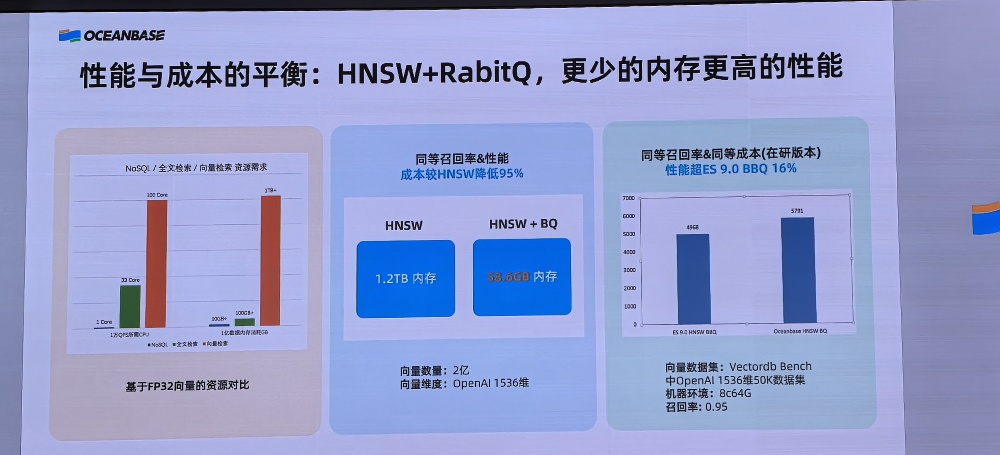 成本降95%性能超ES9.0，OceanBase推GPU加速的向量数据库