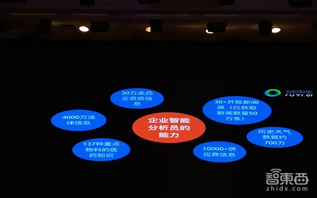 海知智能發(fā)布第三方技能插件平臺 打造語音“技能商店”