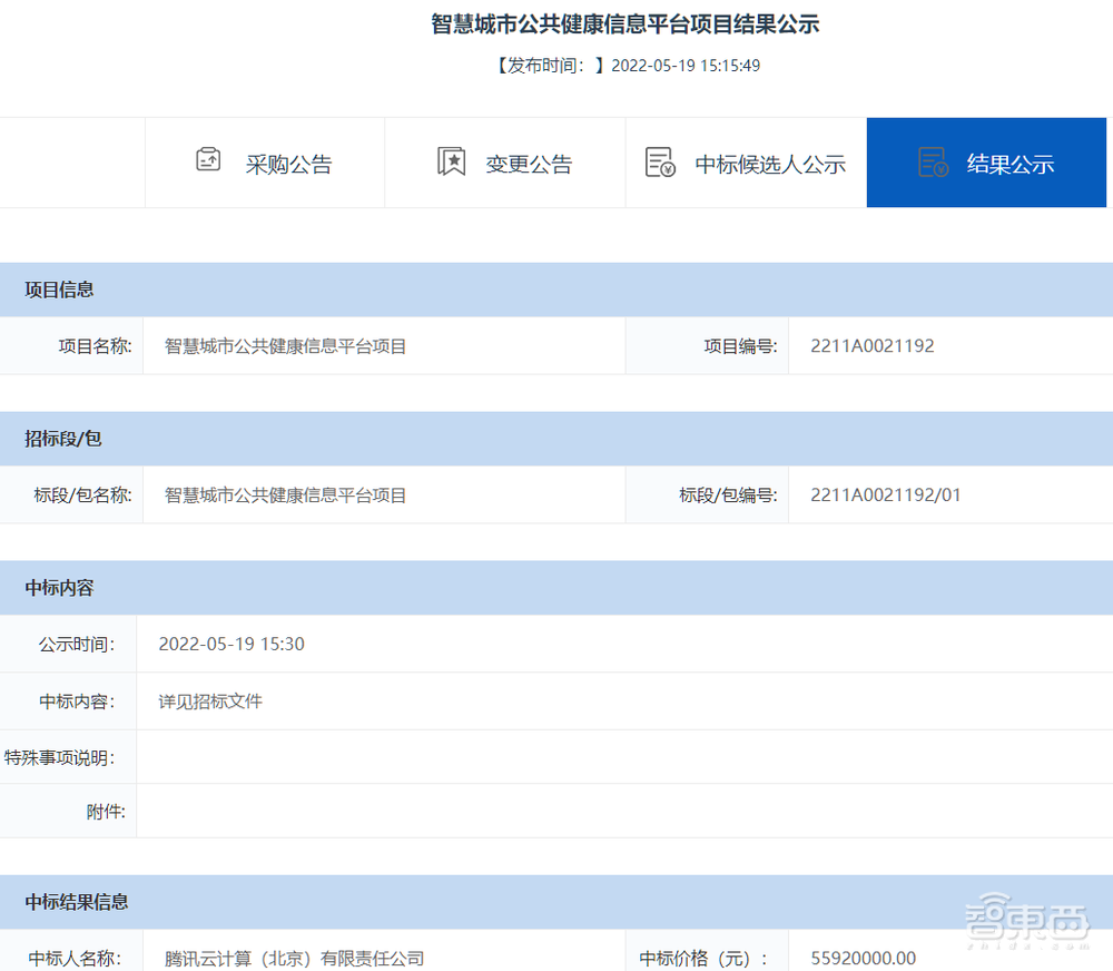 合计1.61亿元!腾讯云连拿三个深圳城市大单