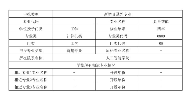 清华成立具身智能与机器人研究院,张涛带队,孙富春任副院长