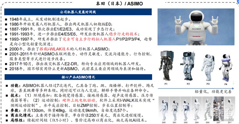 特斯拉小米纷纷下注!揭秘爆火的人形机器人,万亿新风口 | 智东西内参