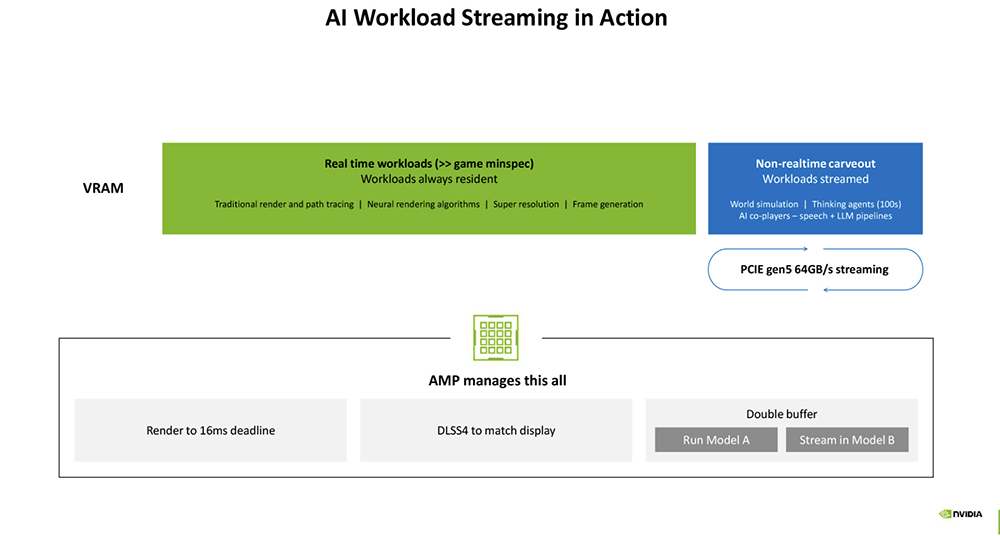 今年Hot Chips最全看点,都在这了!一文看尽芯片界7大风向