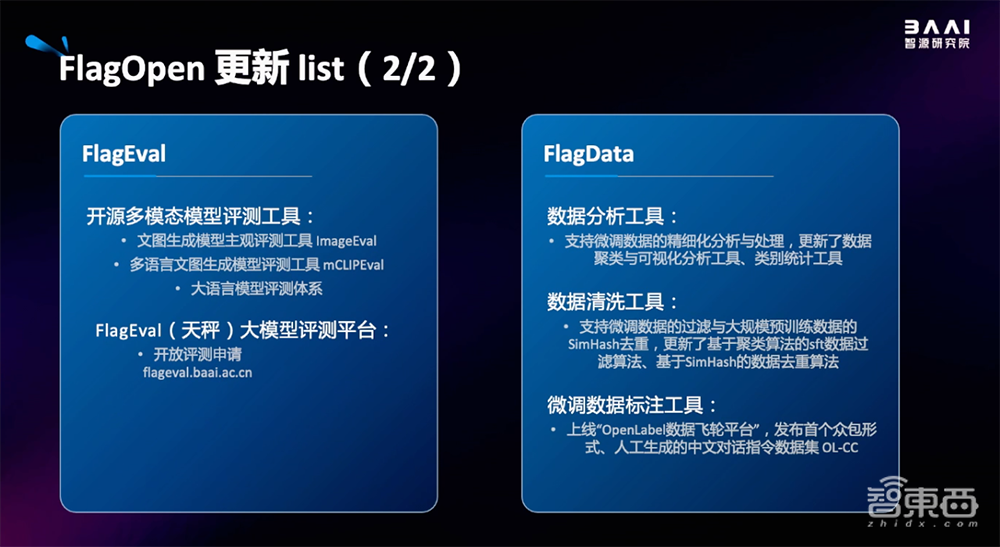 智源连甩多个开源王炸！悟道3.0大模型数弹齐发，大模型评测体系上线