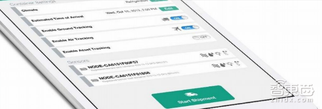 9大行业56家公司 物联网如何6年吸金74亿美元?| 智能内参