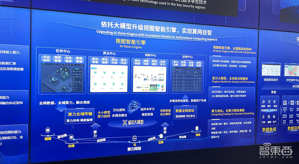 三大关键词看2023安博会!安防巨头大模型混战,机器人机器狗看花眼