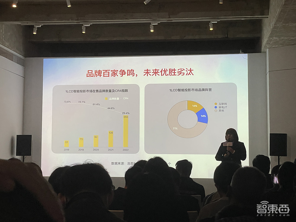 首发价999元！酷开智能投影水桶机X5来了，预告类ChatGPT功能