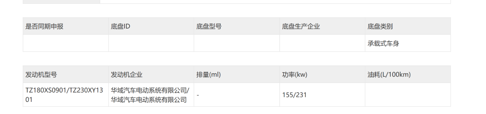 AUDI新车亮相,新款小鹏P7也来了!5月工信部“车展”重磅车型梳理