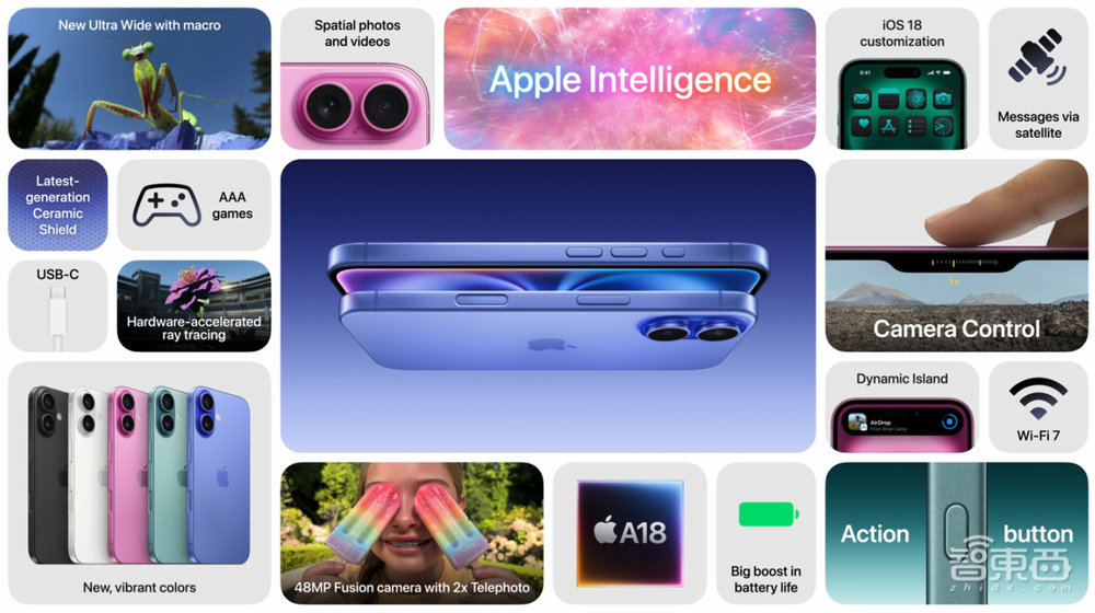 iPhone 16ɫѣƻһǮûǣʷǿ3nmоİAI