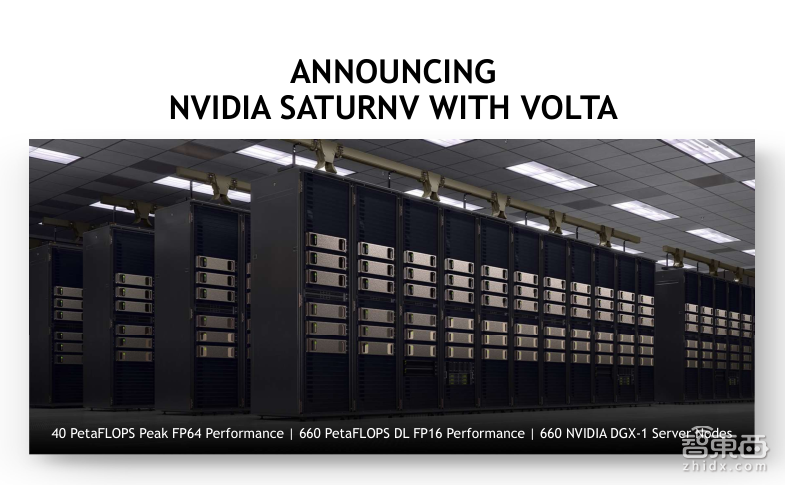英伟达公开课实录 | Tesla V100深度讲解:专为深度学习设计的Tensor Core有多牛?