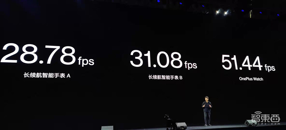 一加9 Pro冲击安卓机皇,联手哈苏死磕拍照,氢OS正式落幕