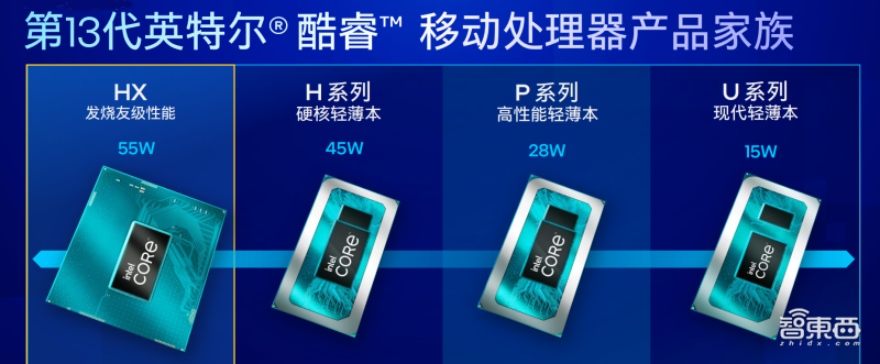 CES火爆开幕！屏幕花式折叠、汽车变色发光、元宇宙暴风炫技