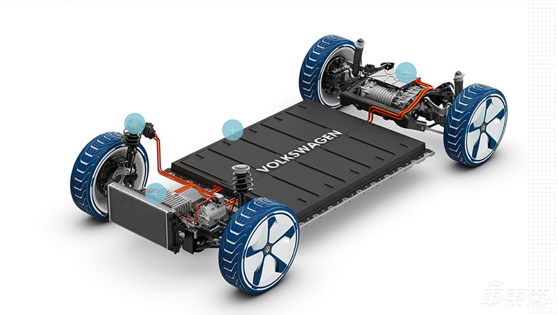 奥迪、保时捷要开放造车秘籍!豪华电动车门槛大幅降低