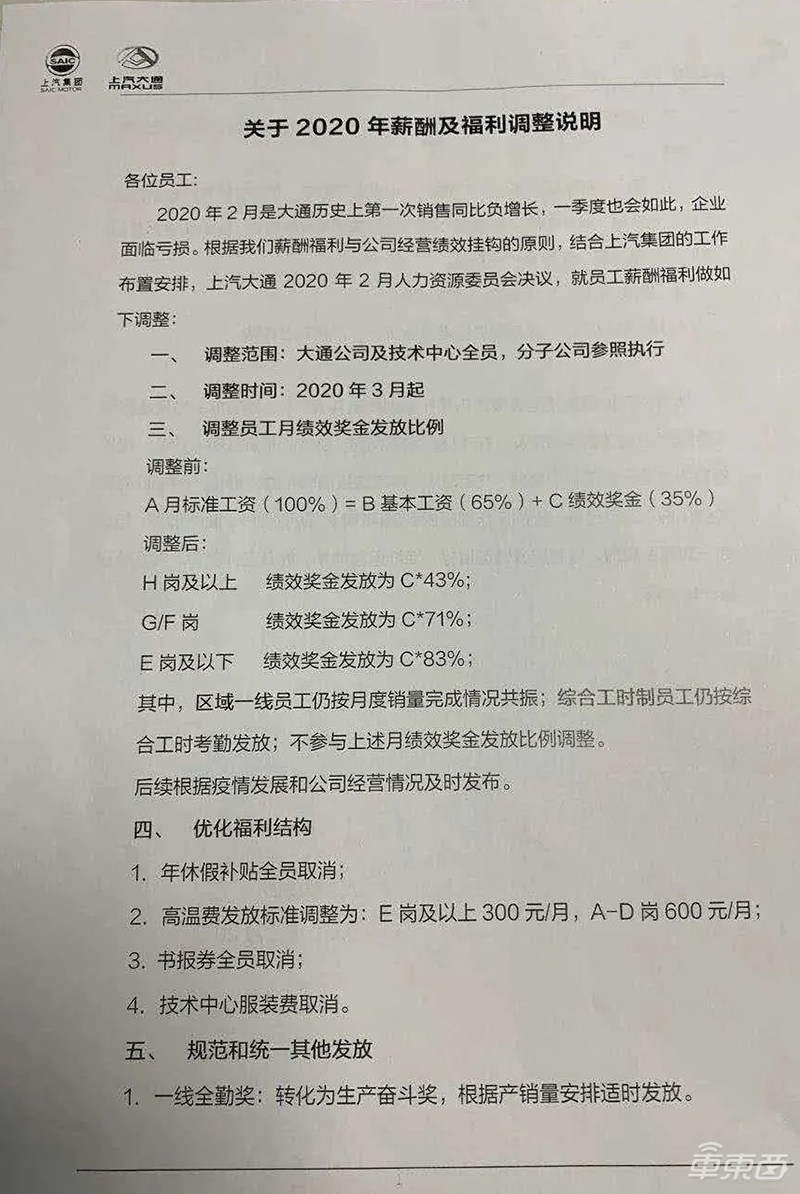 汽车业的艰难时刻：14家车企扎堆降薪，最多达70%