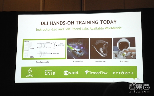 GTC大會首日: 人工智能打頭陣 英偉達要培養(yǎng)10萬AI人才