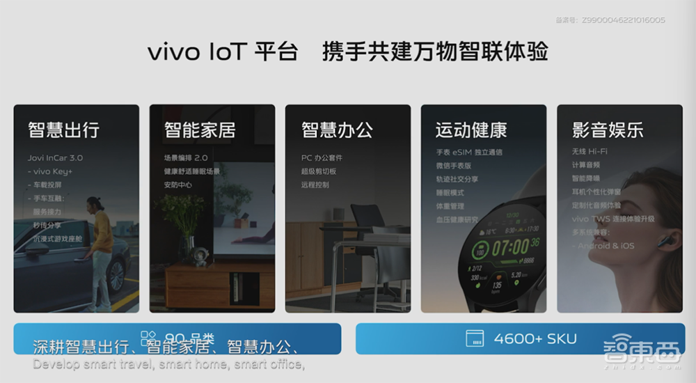 老机型流畅运行48个月!vivo全新OriginOS 3系统来了,大晒软件生态全景