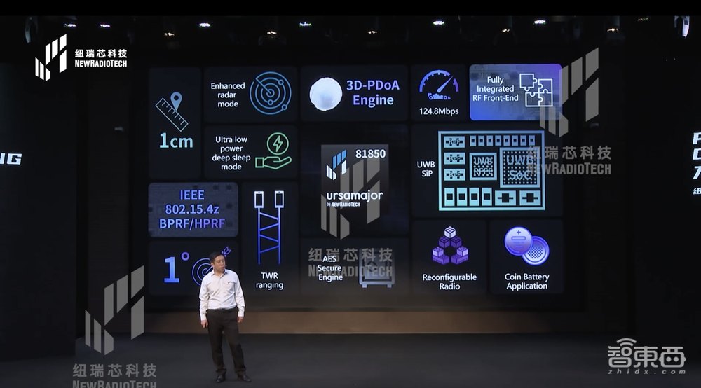 苹果带飞的室内定位新风口,纽瑞芯连发三款芯片,首次公开路线图!