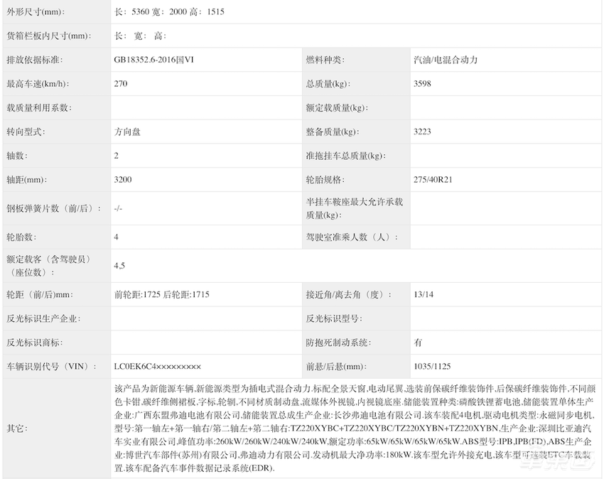 华为百万豪车增程纯电版同时亮相!比亚迪多款新车配备无人机,2025年新车更卷了
