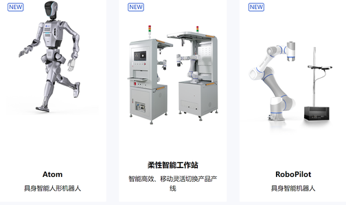 全球协作机器人销冠拟在深港两地双线上市！