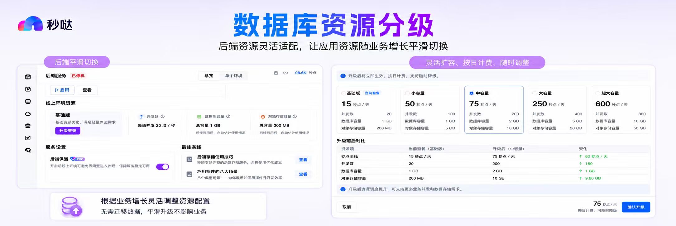 拿下无代码市场份额第一,百度秒哒赢在哪里?