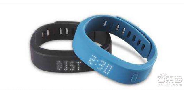 全球可穿戴产品Top100