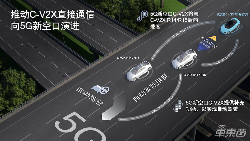 高通加速智能网联汽车发展 5G、芯片、高精定位啥都有