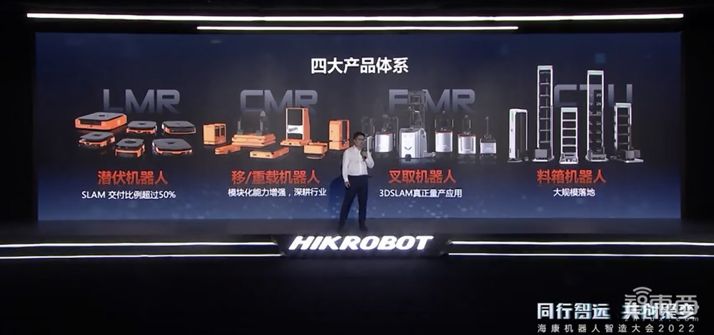 海康机器人连放“组合拳”!4款移动机器人,全流程提高物流效率
