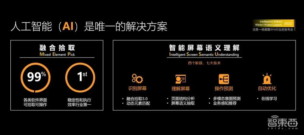 让技术小白自造“数字员工”!年营收增超300%,对话实在智能CEO