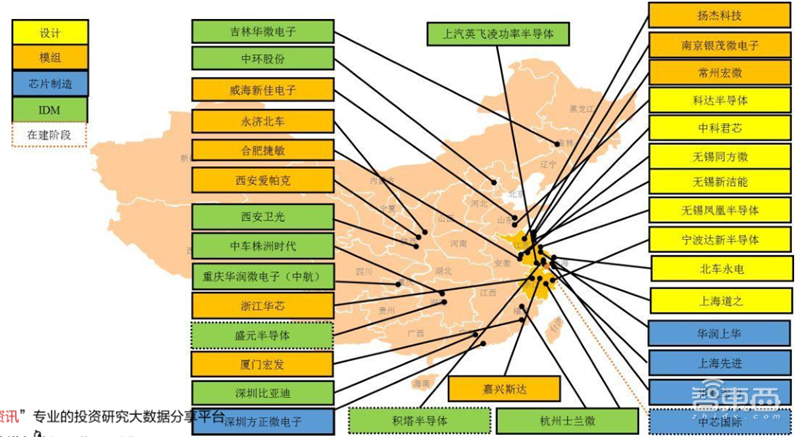 复盘万亿家电大国的芯片蓝海,六大类芯片国产替代进行时 | 智东西内参