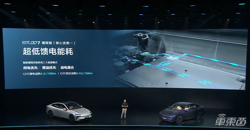 13.16万起，支持高速NOA，综合续航超1200km，eπ007增程版上市