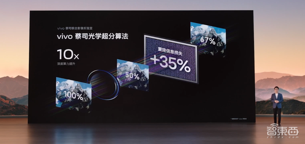 vivo X90系列预定安卓机皇?首发天玑9200,秀自研芯V2,3699元起