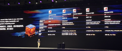 华为曝AI芯片大招，搭载自研HBM！全球最强算力超节点和集群赢麻了