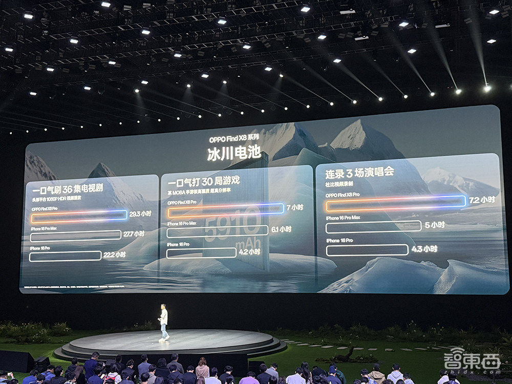 OPPO氛围感抓拍神机发布!AI一键读懂屏幕,续航能刷36集剧,4199元起售