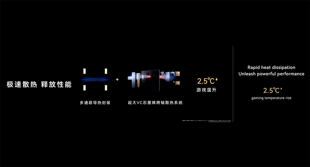 史上最强麒麟芯片来了！全球首款落地“韬定律”，端侧能跑300亿参数大模型