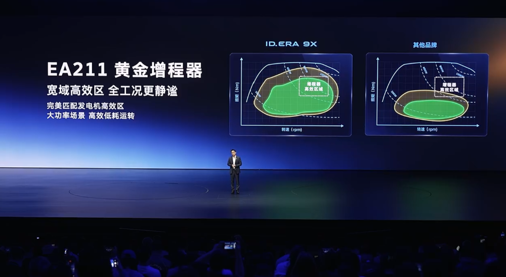 大众首款增程SUV预售32.98万元起!上车Momenta智驾,搭载65度大电池