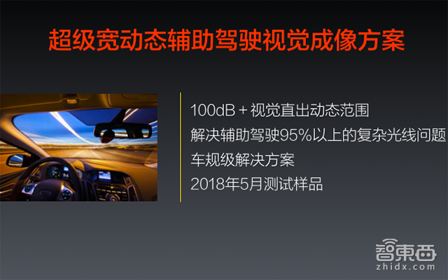 GTIC 2018 | 眼擎科技朱继志：PK人眼的无人车之眼如何炼成