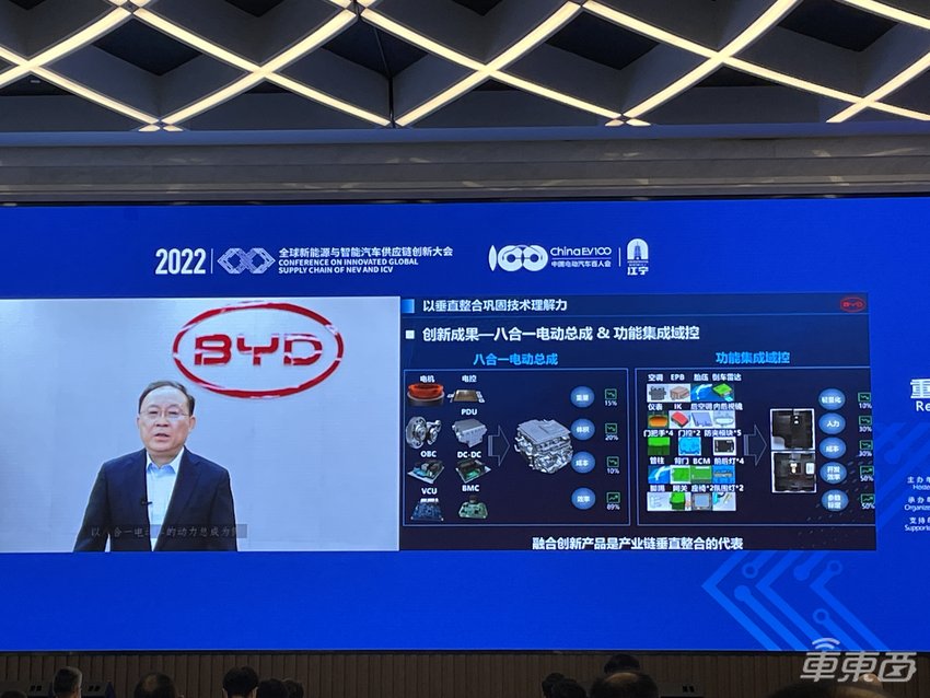 比亚迪廉玉波：车企和供应商需要双向合作，将出现灰盒模式