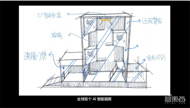百度大脑首期开放日秀肌肉:24种新AI能力,赋能市政、物流、教育N大行业