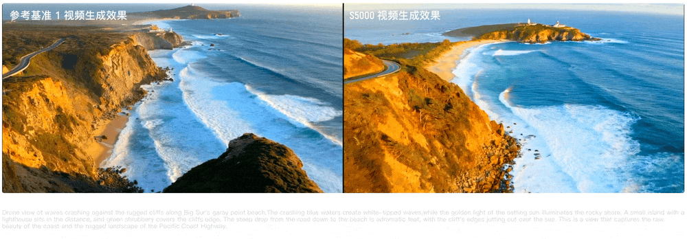 单卡突破1000TFLOPS!摩尔线程旗舰GPU参数首曝光:对标H100,训练性能大涨30%