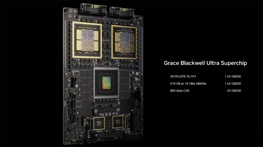 AI基建变天!英伟达牵手定制AI芯片和CPU,高通联发科都支持