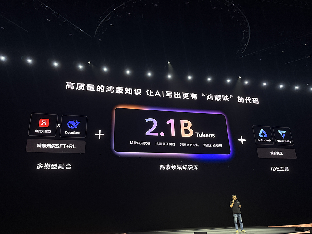 刚刚,华为超燃爆更!鸿蒙6和世界模型登场,升级盘古5.5引爆智能体革命