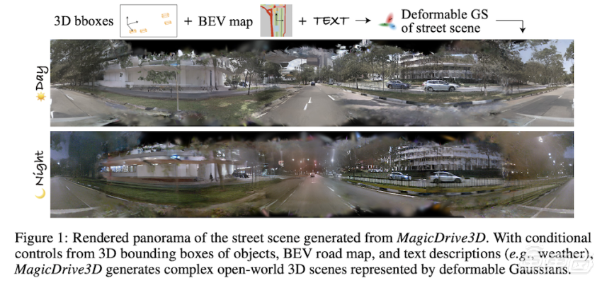 理想甩出全程端到端,猛追华为!3篇论文看懂李想的野心