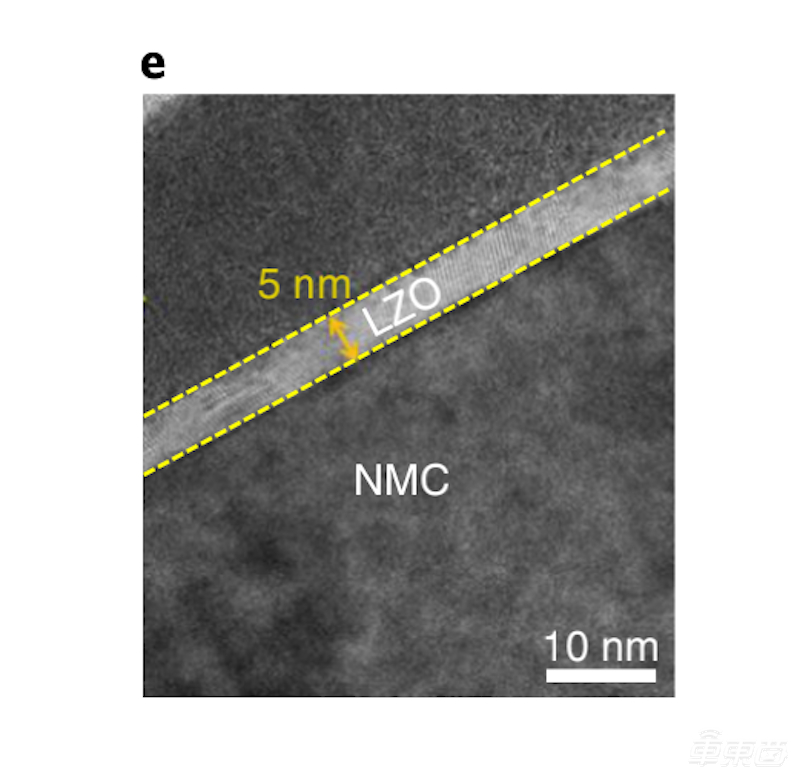 三星固态电池技术取得重大突破！解决三大行业难题，离量产不远了