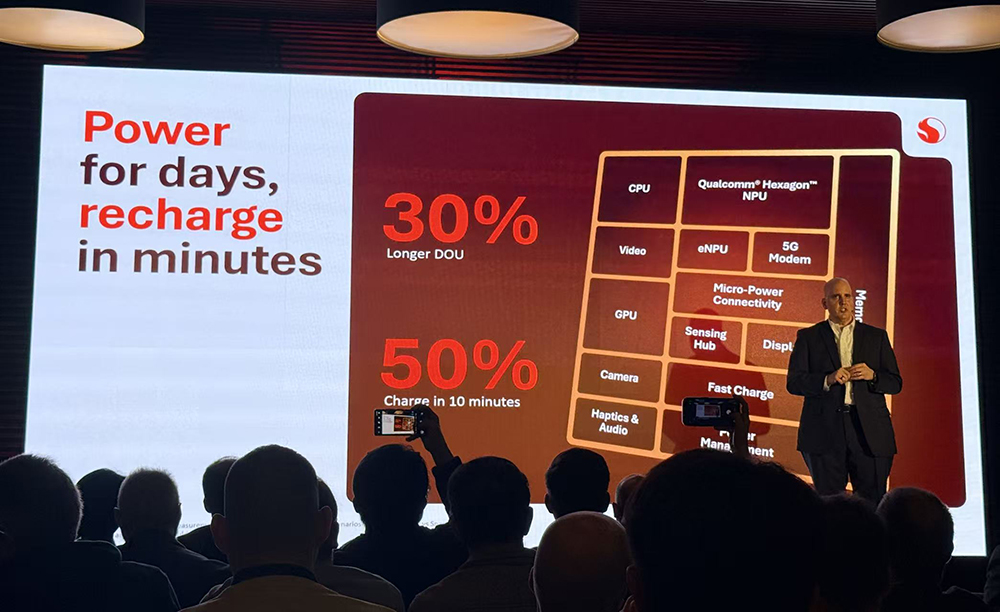 刚刚，高通甩出3nm旗舰AI芯片，让智能手表能跑大模型