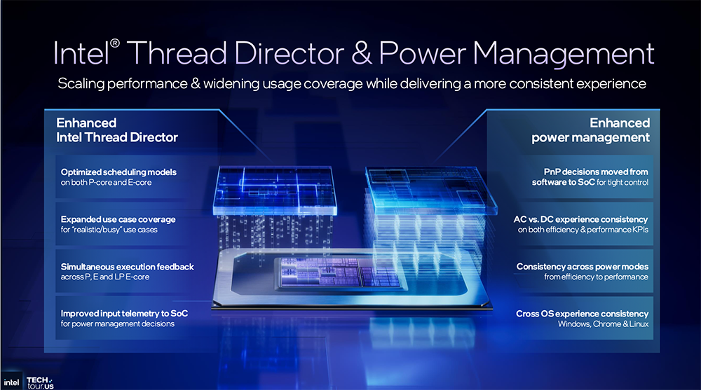 决战1.8nm!英特尔AI路线图公布,两大AI GPU将发