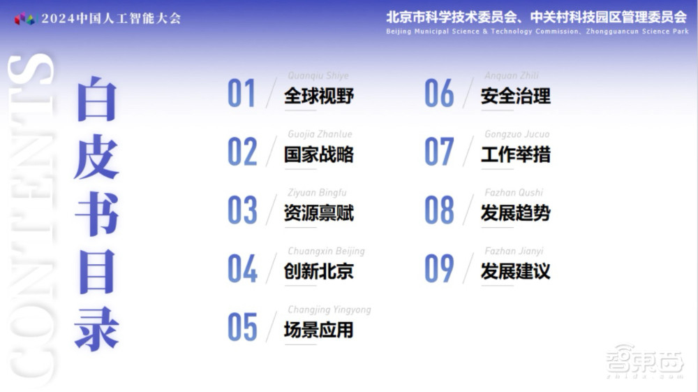 北京人工智能企业超2400家！独角兽占全国半数以上